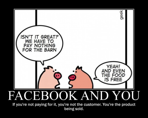 Facebook and you