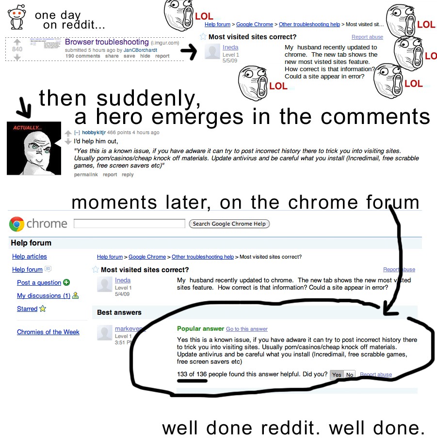 Chrome vs Porn History