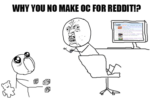 Reddit OC