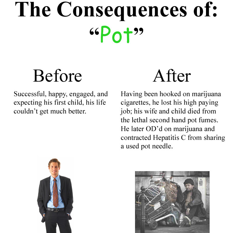 The consequences of pot