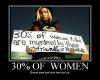 Thirty Percent of Women