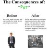 The consequences of pot